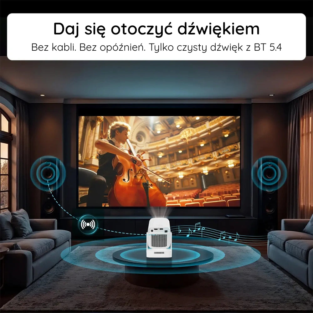 Ovira™ – Axis Pro